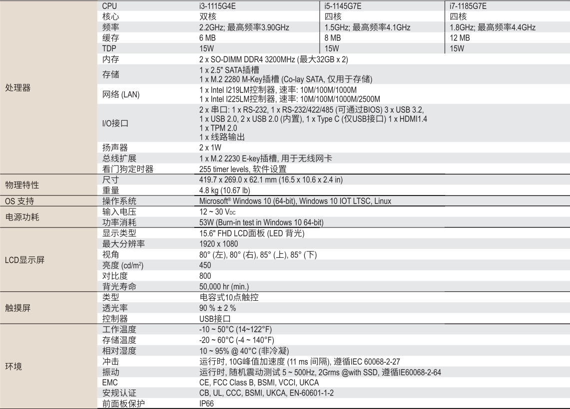 研华PPC-315W TGL参数.png